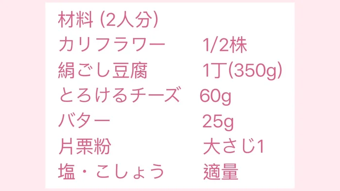 Continue preparing the ingredients. (Detailed steps missing from transcript)